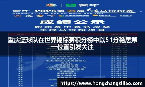 重庆篮球队在世界锦标赛积分榜中以51分稳居第一位置引发关注